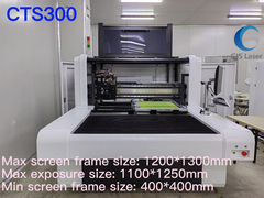 Ordenador de CTS para defender la máquina de la exposición para el gráfico de la etiqueta de la materia textil